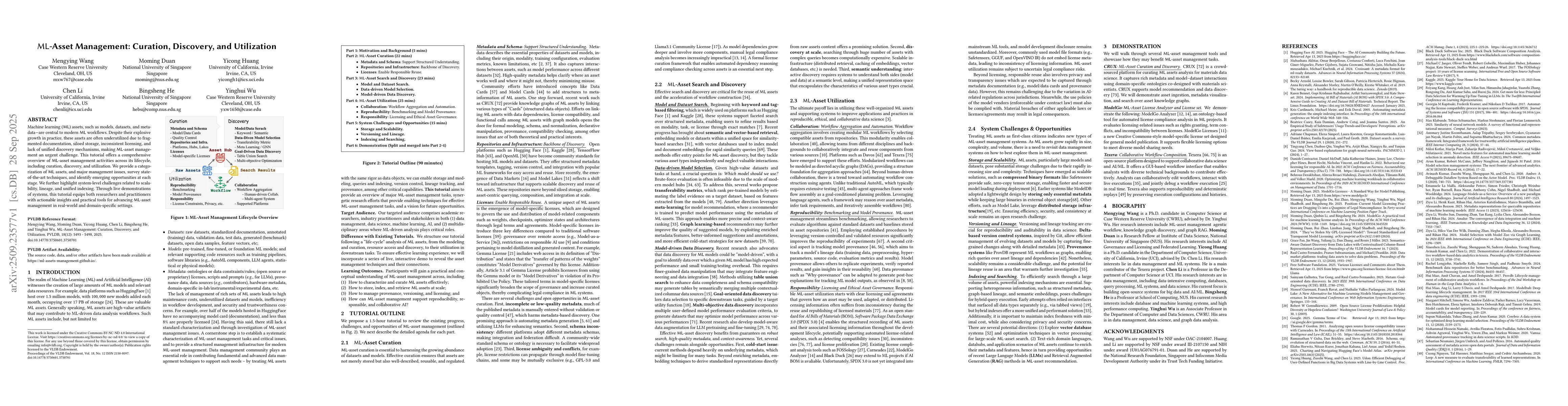 Thumbnail for ML-Asset Management: Curation, Discovery, and Utilization