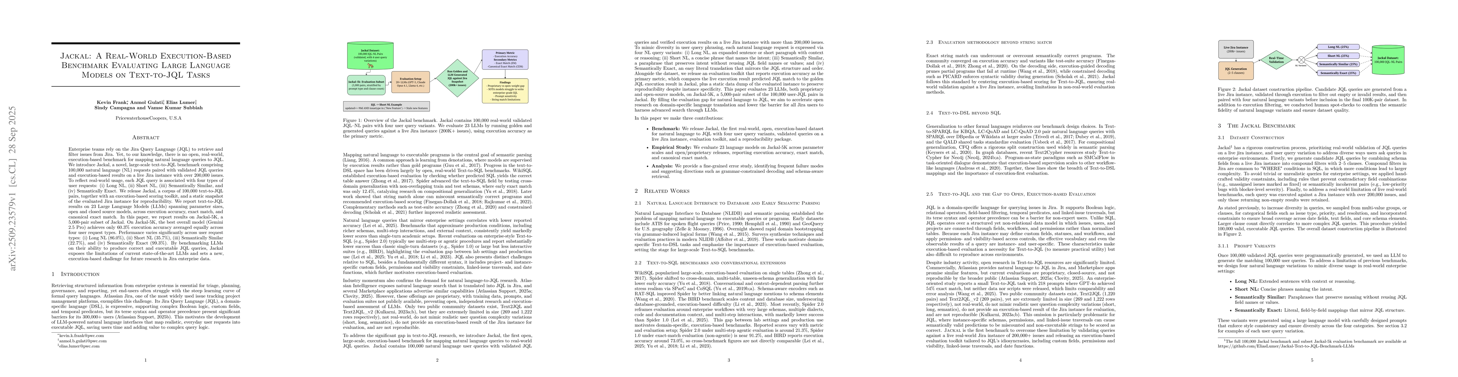 Thumbnail for Jackal: A Real-World Execution-Based Benchmark Evaluating Large Language
  Models on Text-to-JQL Tasks