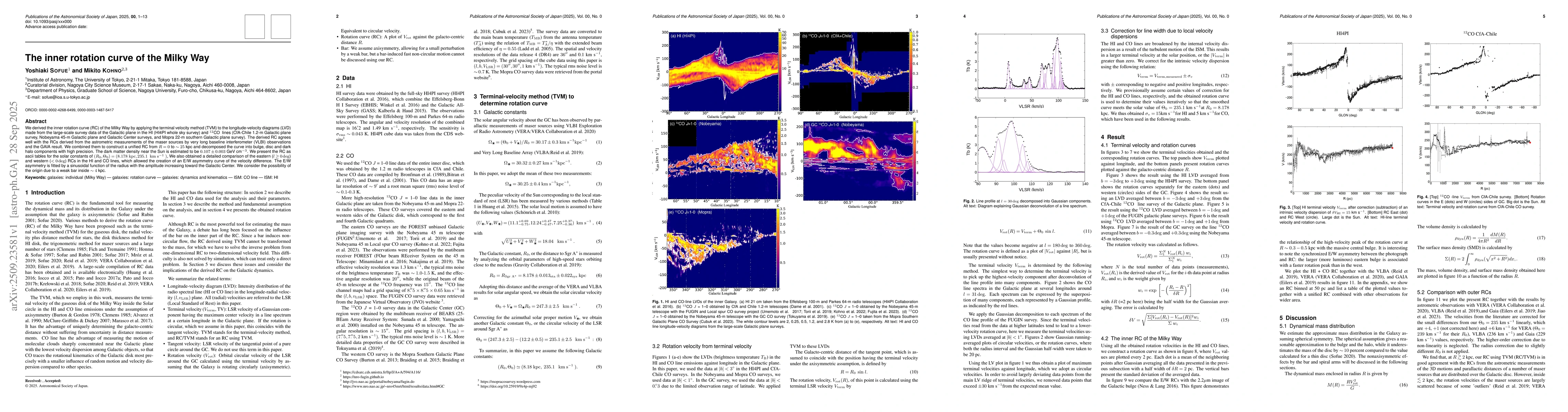 Thumbnail for The inner rotation curve of the Milky Way