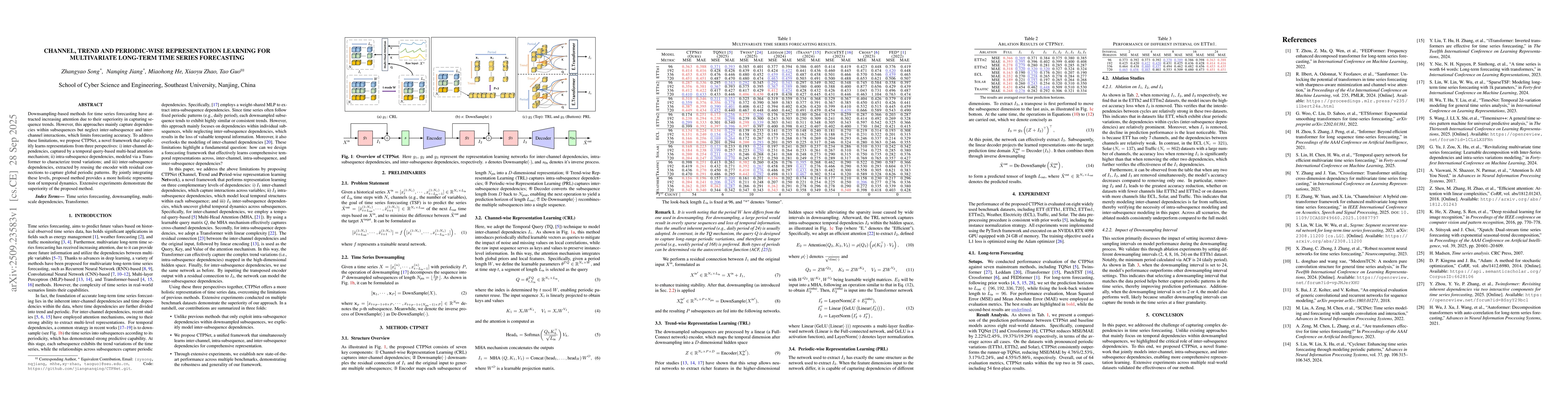 Thumbnail for Channel, Trend and Periodic-Wise Representation Learning for
  Multivariate Long-term Time Series Forecasting