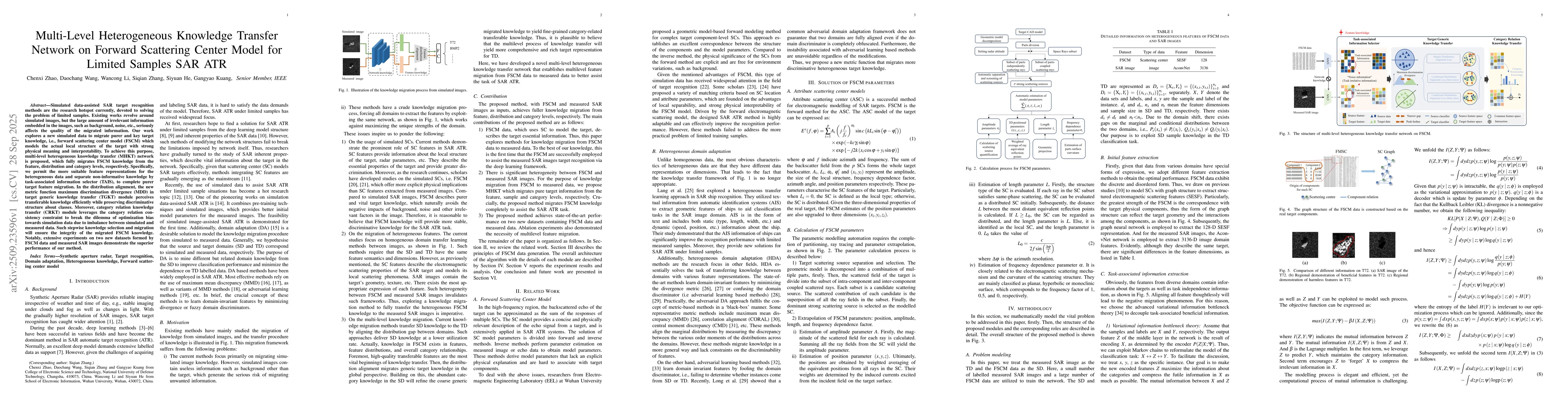 Thumbnail for Multi-Level Heterogeneous Knowledge Transfer Network on Forward
  Scattering Center Model for Limited Samples SAR ATR