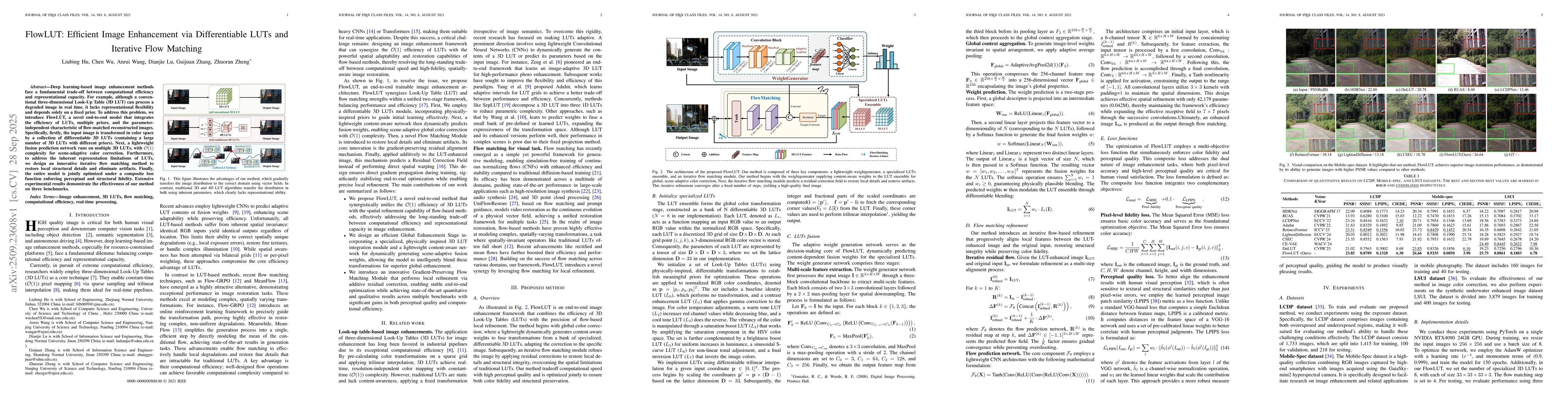 Thumbnail for FlowLUT: Efficient Image Enhancement via Differentiable LUTs and
  Iterative Flow Matching