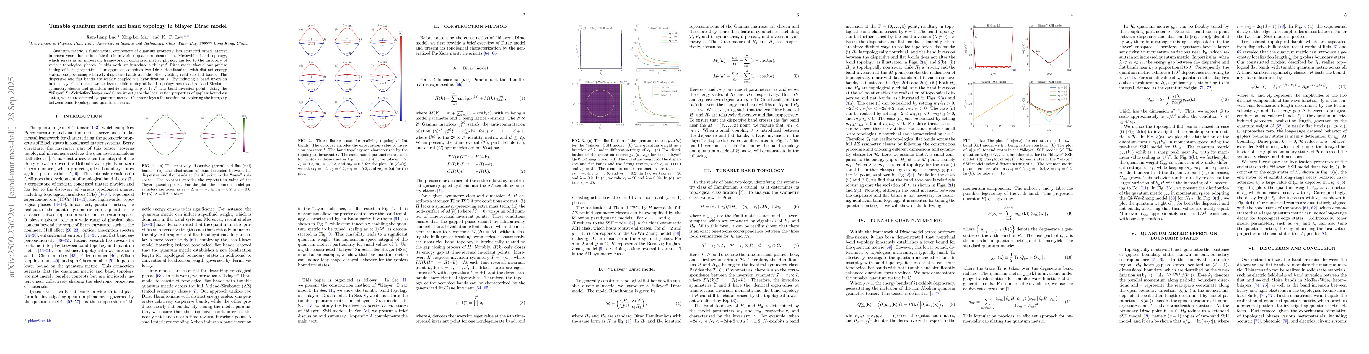 Thumbnail for Tunable quantum metric and band topology in bilayer Dirac model