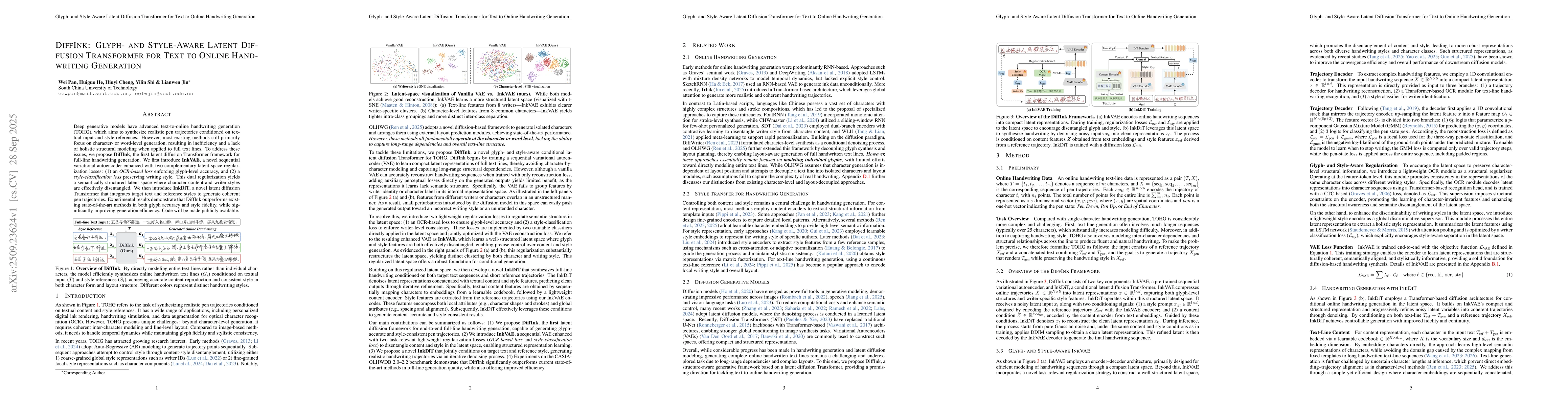 Thumbnail for DiffInk: Glyph- and Style-Aware Latent Diffusion Transformer for Text to
  Online Handwriting Generation