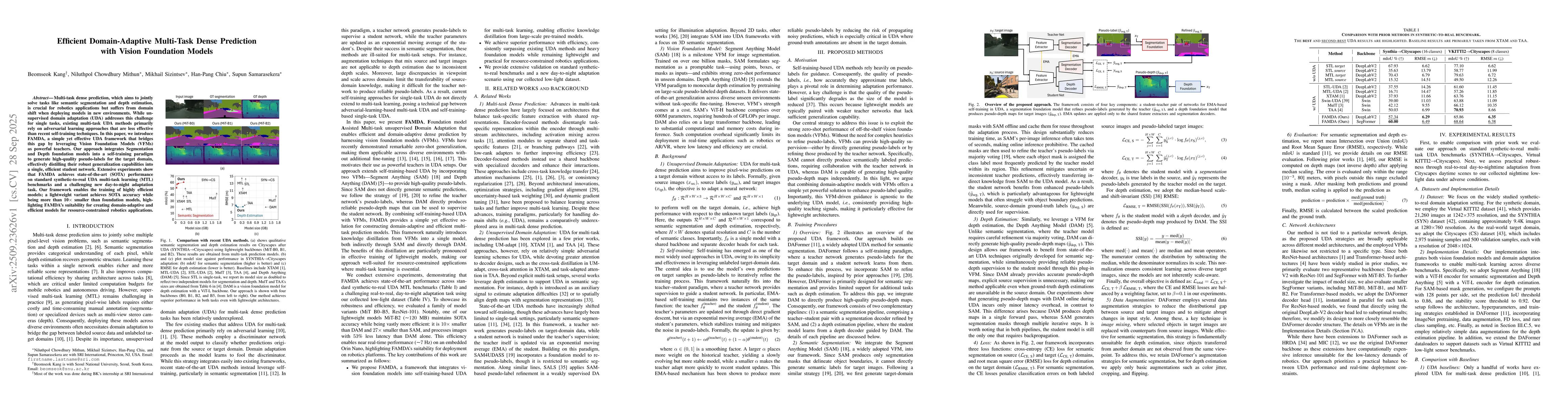 Thumbnail for Efficient Domain-Adaptive Multi-Task Dense Prediction with Vision
  Foundation Models
