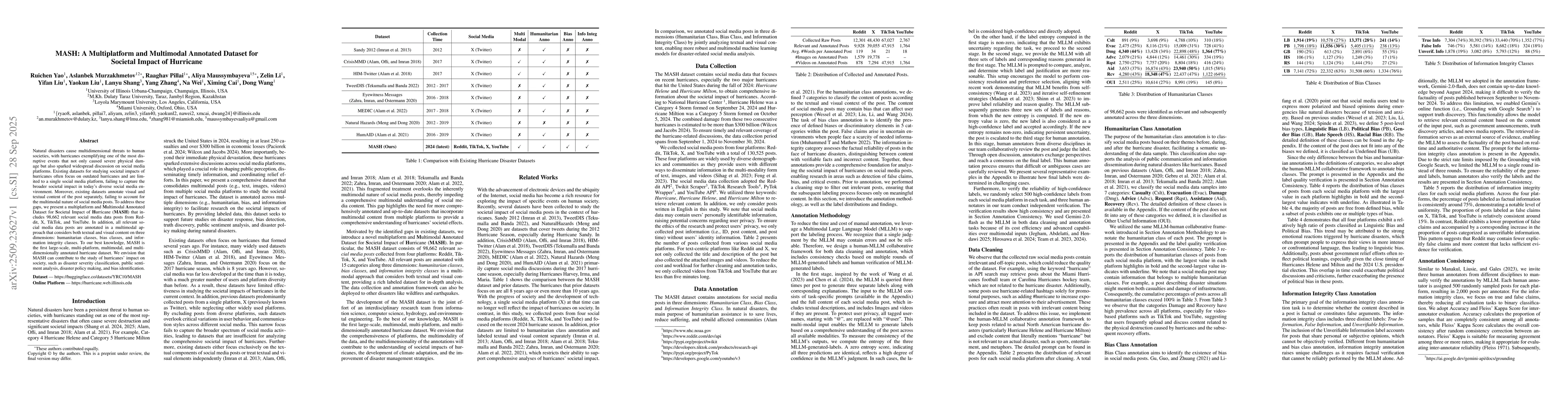 Thumbnail for MASH: A Multiplatform and Multimodal Annotated Dataset for Societal
  Impact of Hurricane