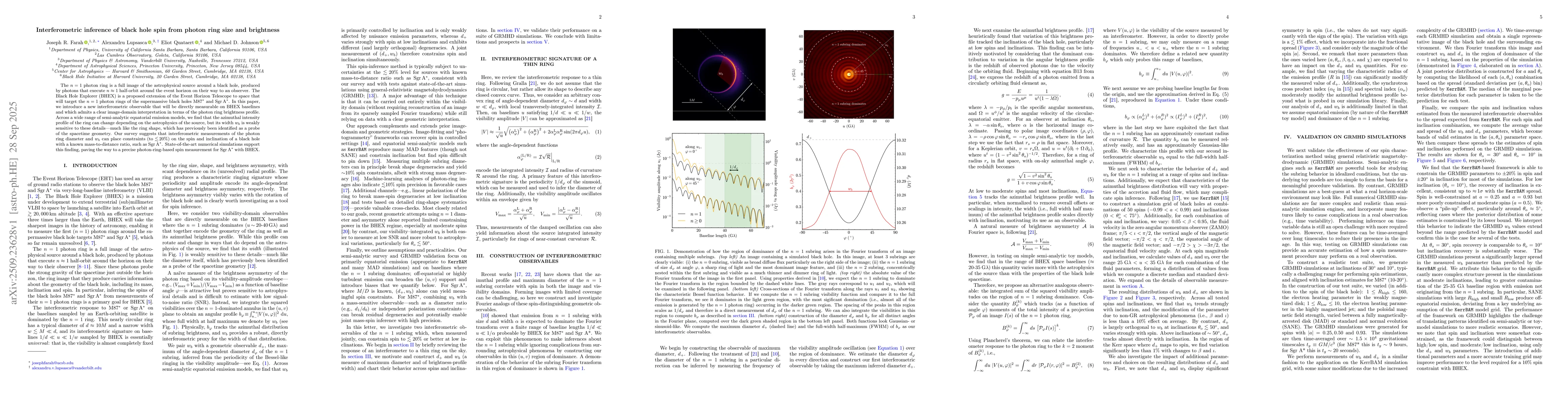 Thumbnail for Interferometric inference of black hole spin from photon ring size and
  brightness