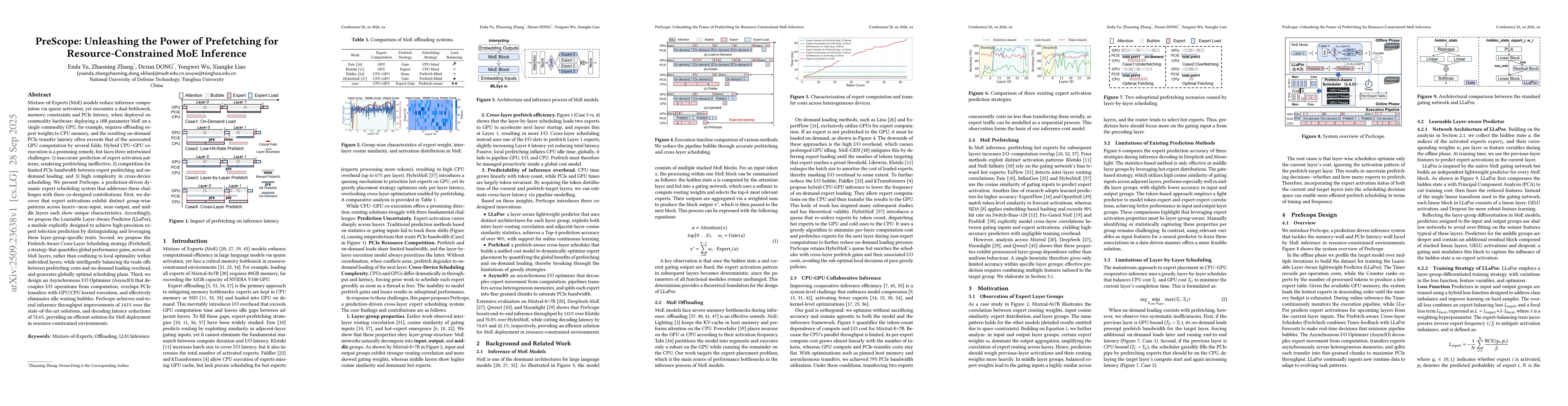 Thumbnail for PreScope: Unleashing the Power of Prefetching for Resource-Constrained
  MoE Inference