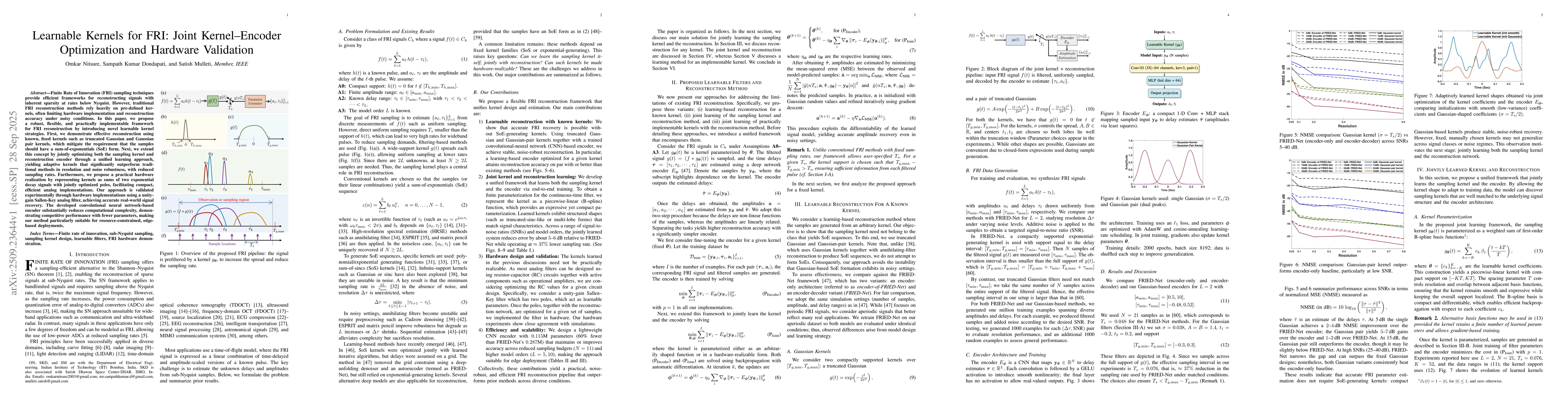 Thumbnail for Learnable Kernels for FRI -- Joint Kernel Encoder Optimization and
  Hardware Validation