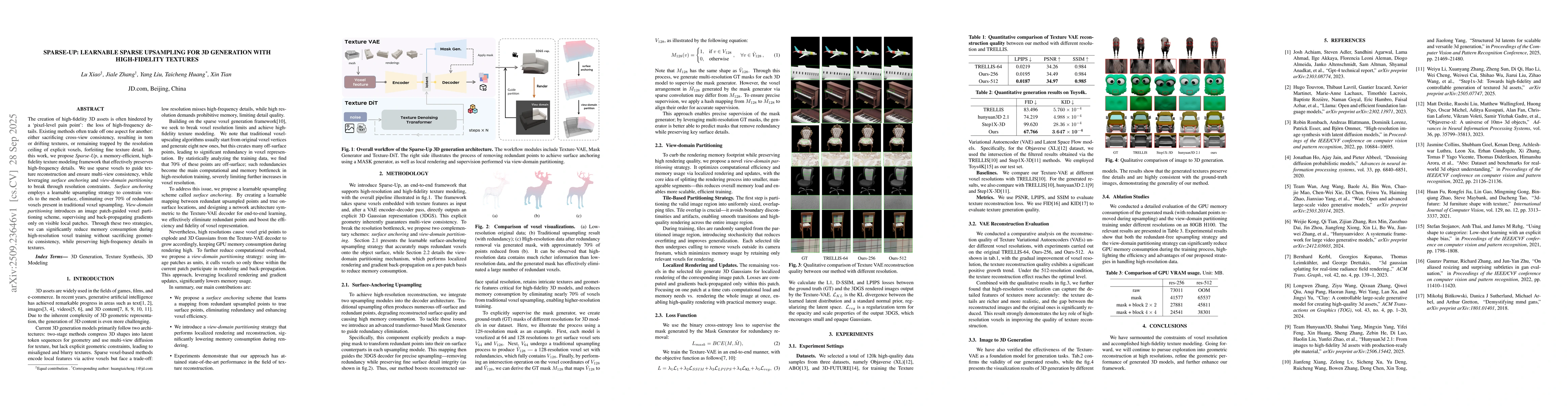 Thumbnail for Sparse-Up: Learnable Sparse Upsampling for 3D Generation with
  High-Fidelity Textures