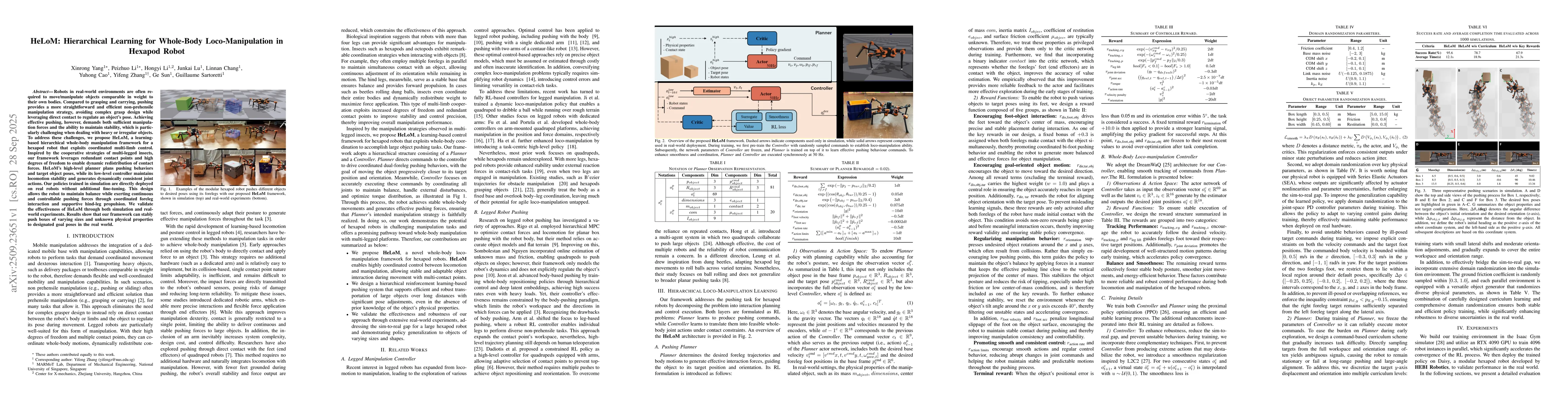 Thumbnail for HeLoM: Hierarchical Learning for Whole-Body Loco-Manipulation in Hexapod
  Robot