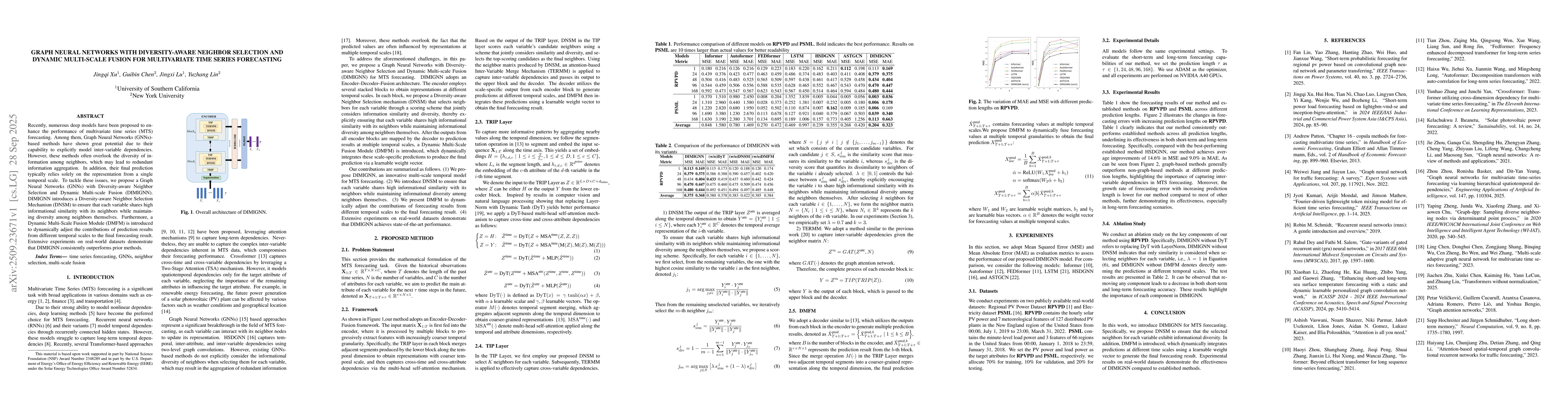 Thumbnail for Graph Neural Networks with Diversity-aware Neighbor Selection and
  Dynamic Multi-scale Fusion for Multivariate Time Series Forecasting