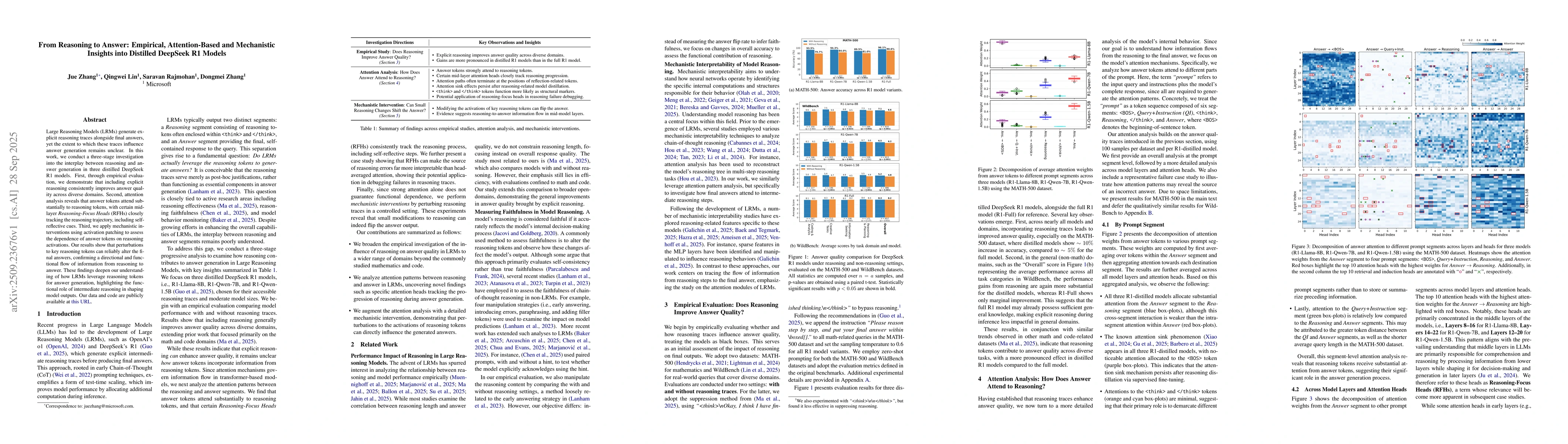Thumbnail for From Reasoning to Answer: Empirical, Attention-Based and Mechanistic
  Insights into Distilled DeepSeek R1 Models