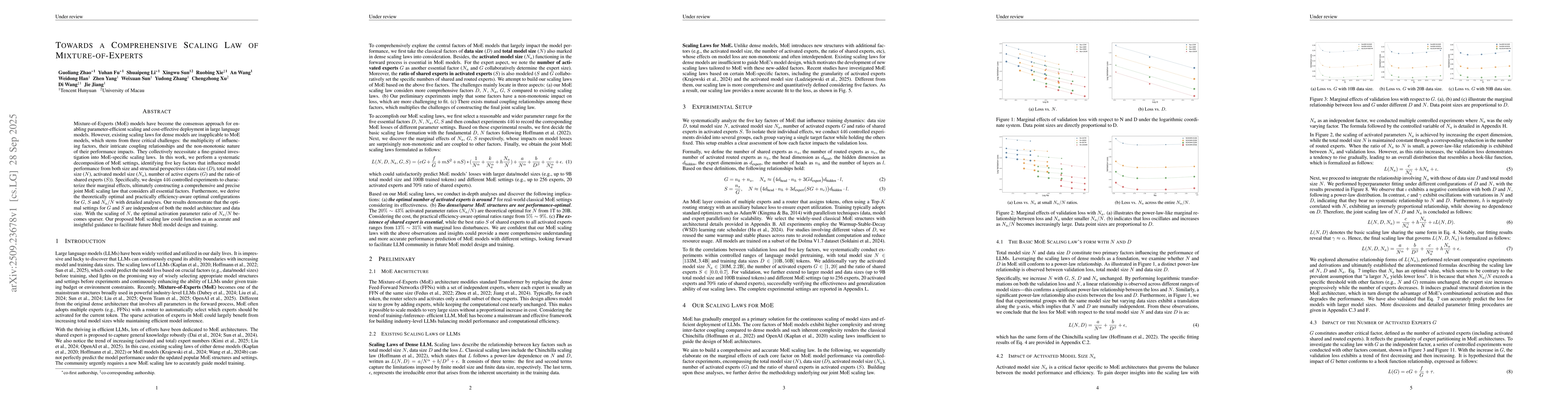 Thumbnail for Towards a Comprehensive Scaling Law of Mixture-of-Experts