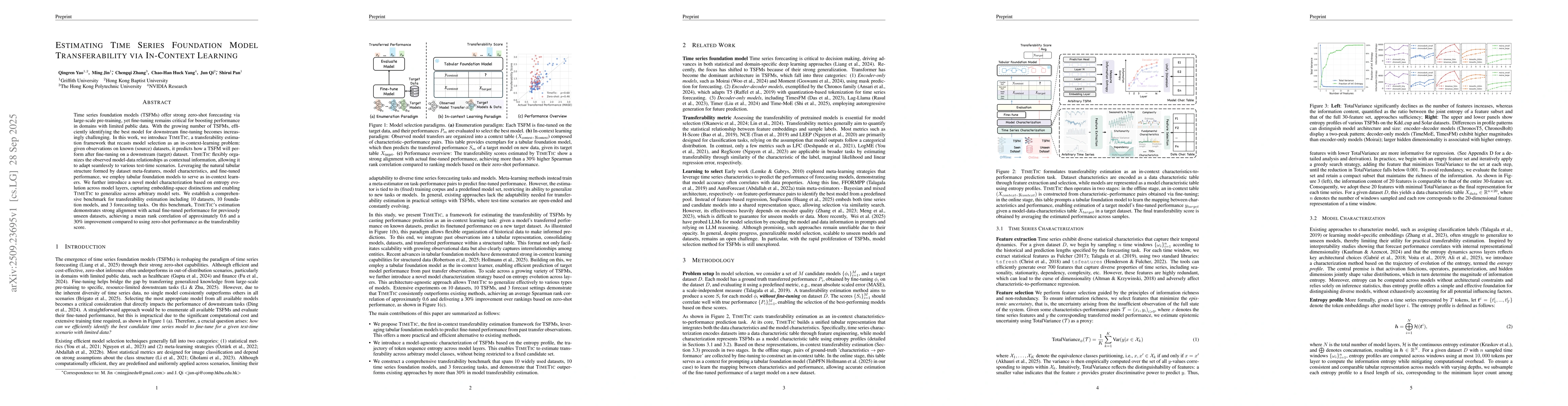 Thumbnail for Estimating Time Series Foundation Model Transferability via In-Context
  Learning