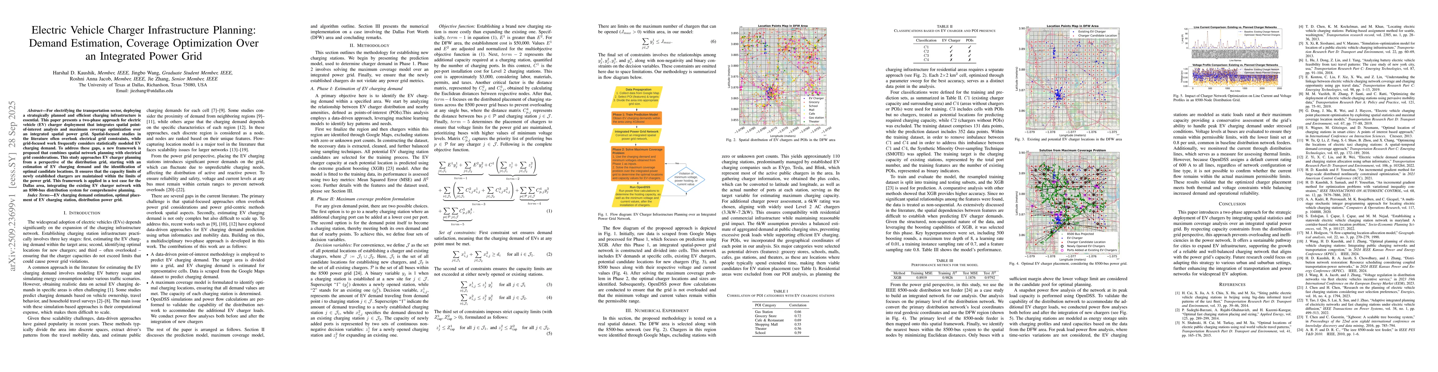 Thumbnail for Electric Vehicle Charger Infrastructure Planning: Demand Estimation,
  Coverage Optimization Over an Integrated Power Grid