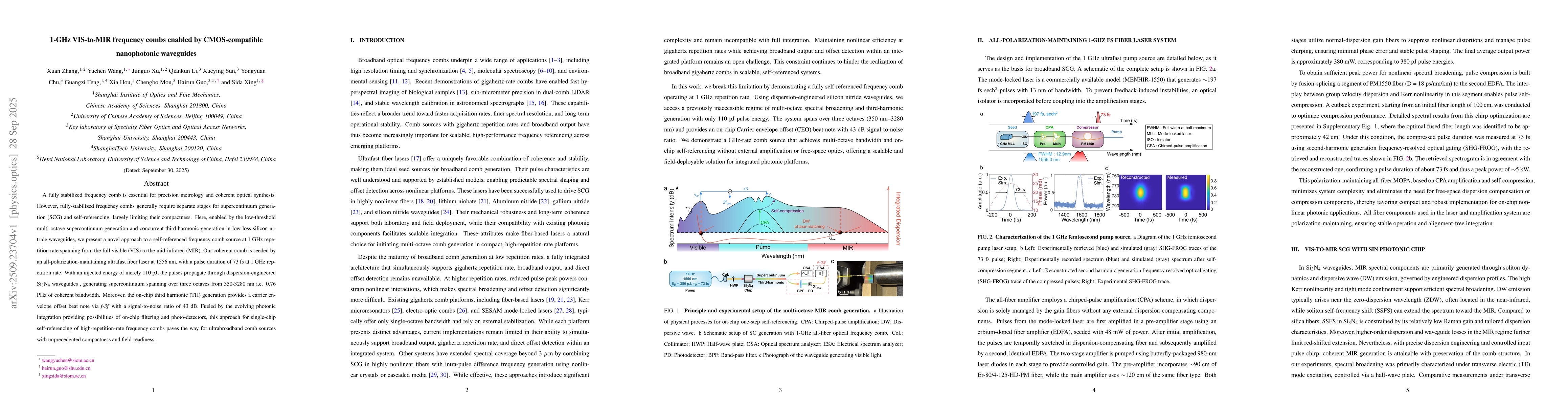 Thumbnail for 1-GHz VIS-to-MIR frequency combs enabled by CMOS-compatible nanophotonic
  waveguides