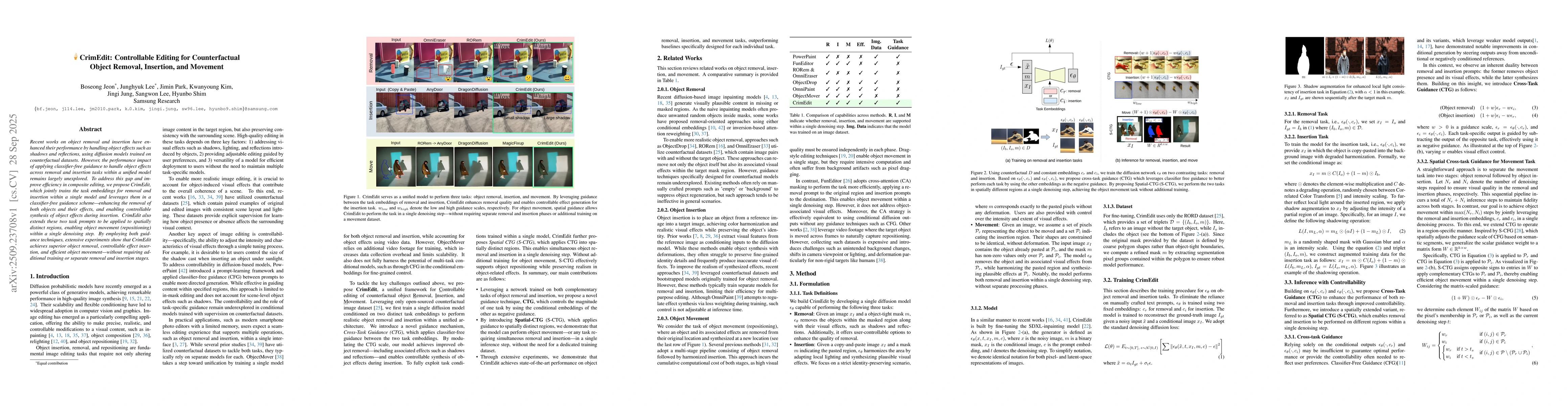 Thumbnail for CrimEdit: Controllable Editing for Counterfactual Object Removal,
  Insertion, and Movement