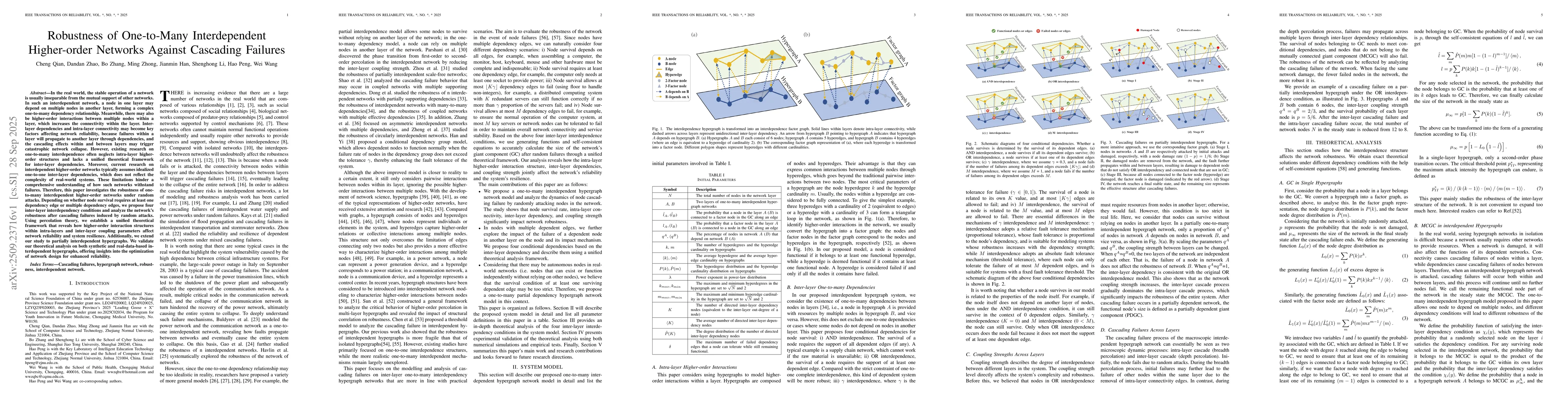 Thumbnail for Robustness of One-to-Many Interdependent Higher-order Networks Against
  Cascading Failures