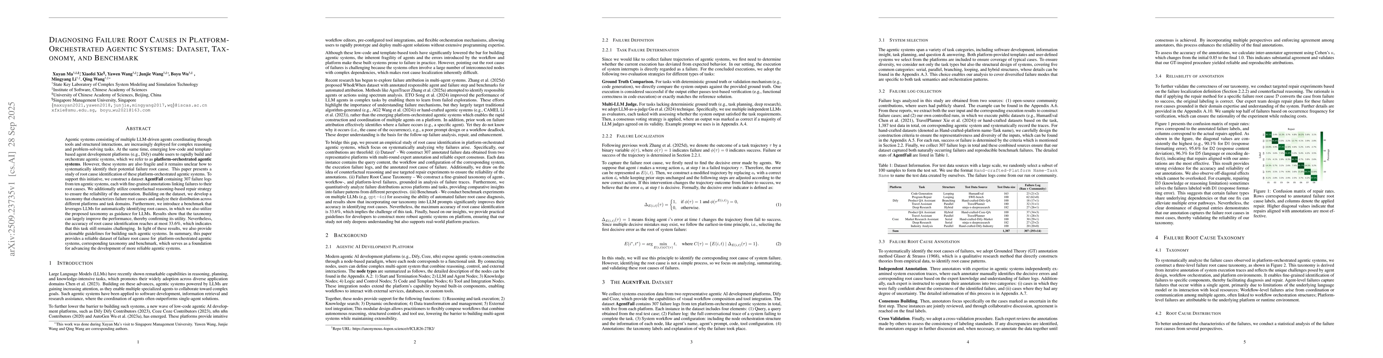 Thumbnail for Diagnosing Failure Root Causes in Platform-Orchestrated Agentic Systems:
  Dataset, Taxonomy, and Benchmark
