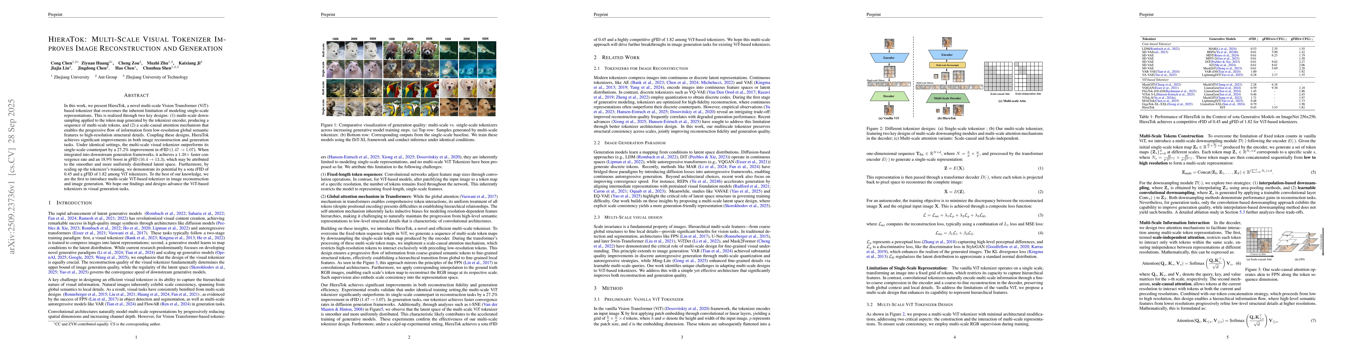 Thumbnail for HieraTok: Multi-Scale Visual Tokenizer Improves Image Reconstruction and
  Generation
