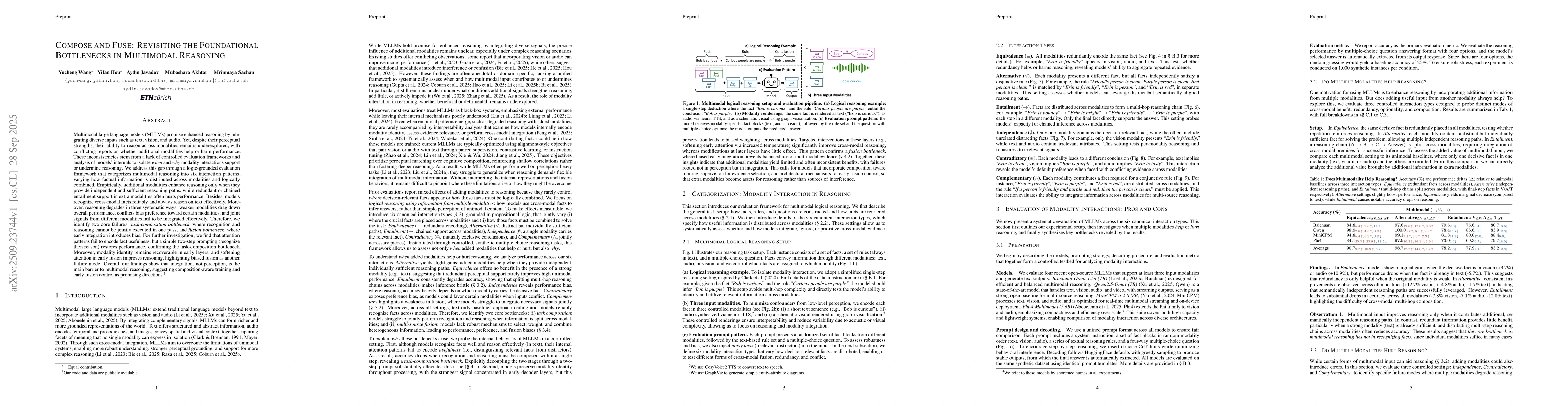 Thumbnail for Compose and Fuse: Revisiting the Foundational Bottlenecks in Multimodal
  Reasoning