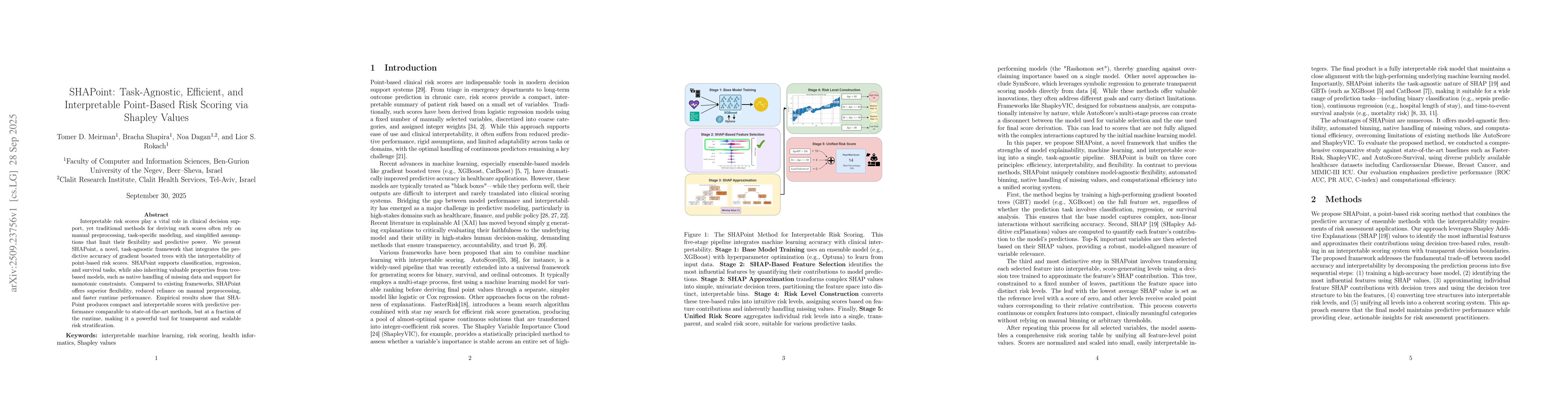 Thumbnail for SHAPoint: Task-Agnostic, Efficient, and Interpretable Point-Based Risk
  Scoring via Shapley Values
