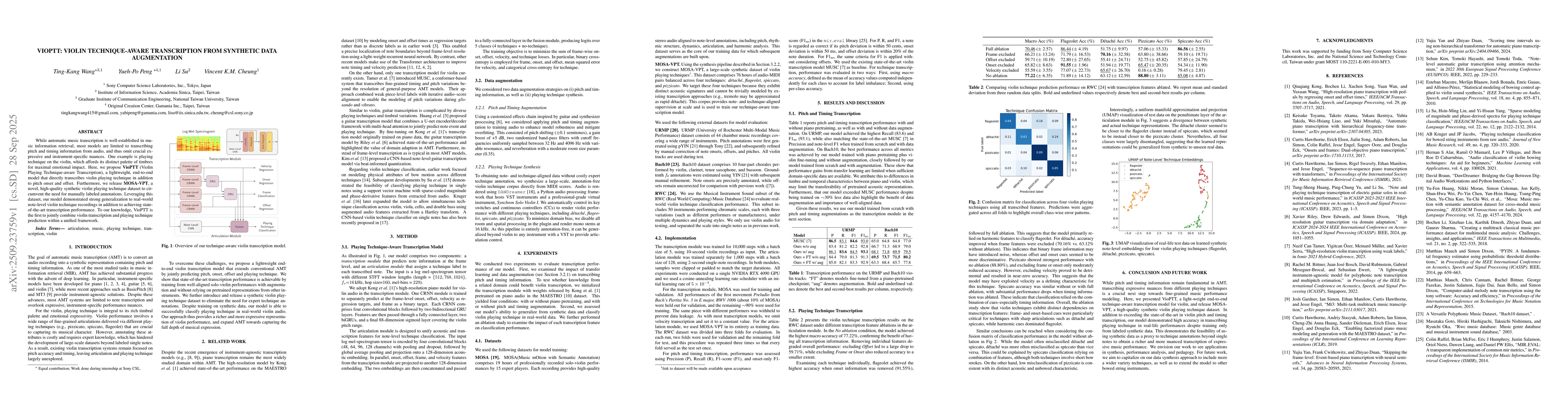 Thumbnail for VioPTT: Violin Technique-Aware Transcription from Synthetic Data
  Augmentation