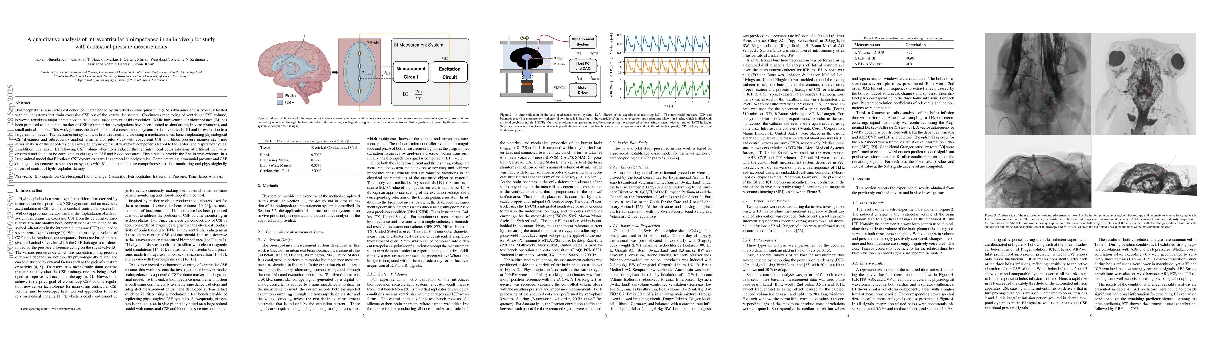 Thumbnail for A quantitative analysis of intraventricular bioimpedance in an in vivo
  pilot study with contextual pressure measurements