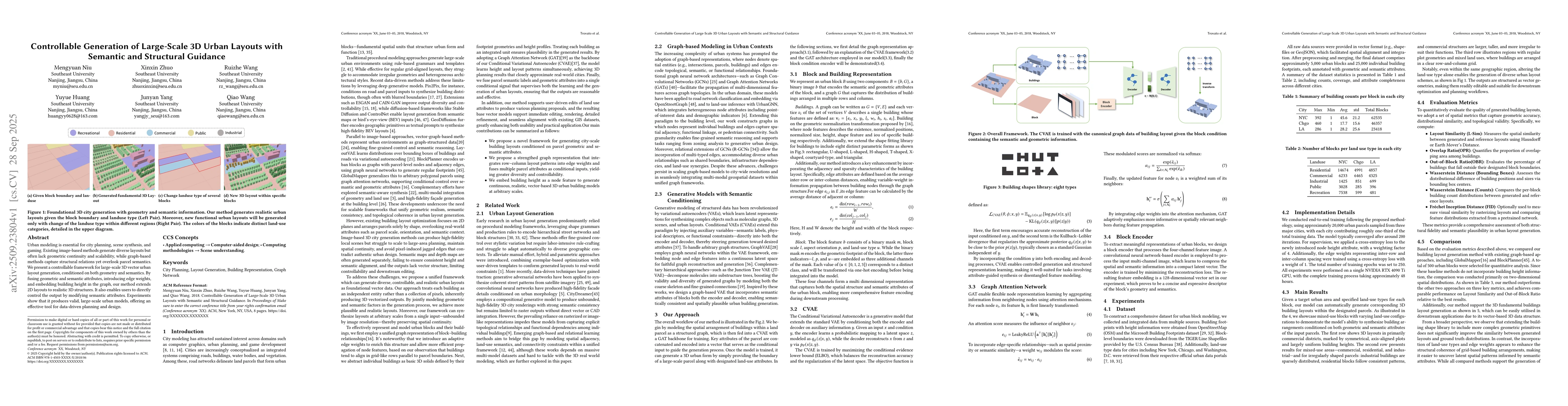 Thumbnail for Controllable Generation of Large-Scale 3D Urban Layouts with Semantic
  and Structural Guidance