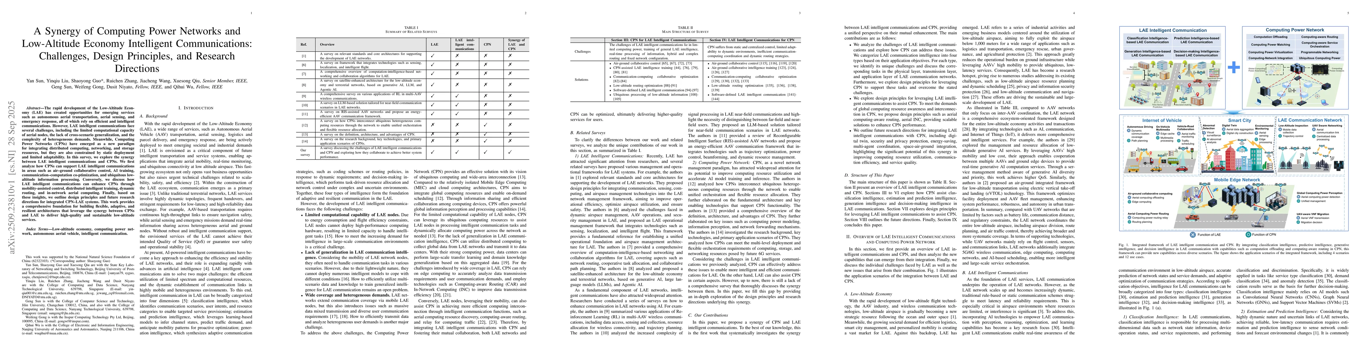 Thumbnail for A Synergy of Computing Power Networks and Low-Altitude Economy
  Intelligent Communications: Challenges, Design Principles, and Research
  Directions