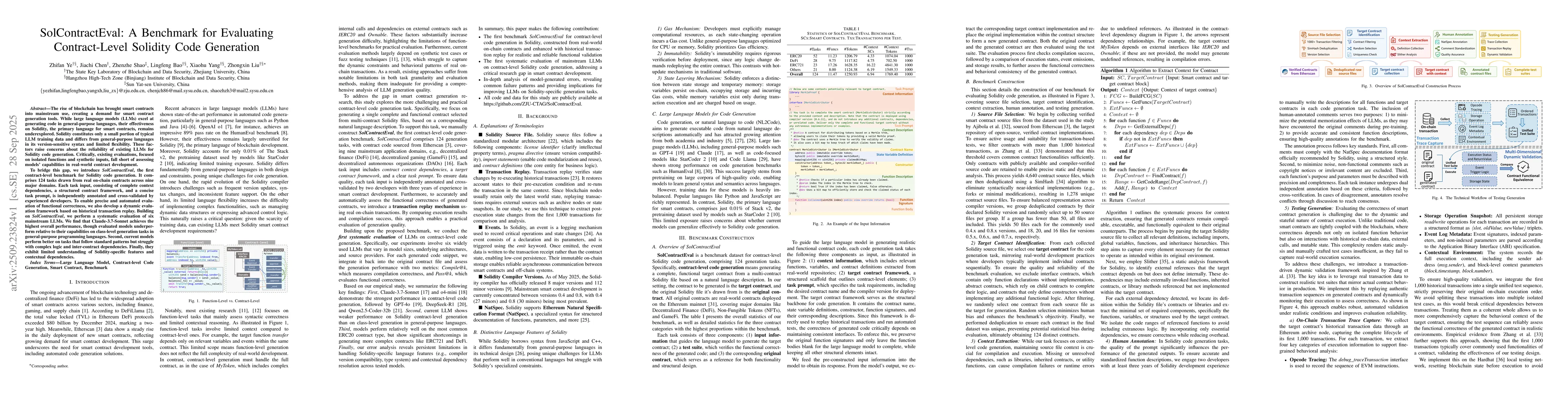 Thumbnail for SolContractEval: A Benchmark for Evaluating Contract-Level Solidity Code
  Generation