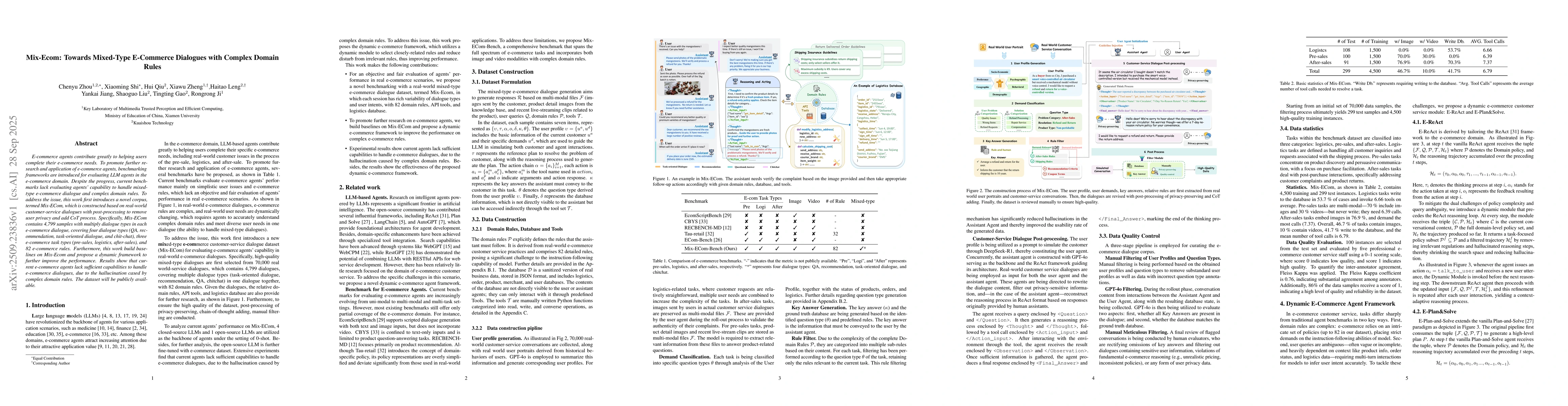 Thumbnail for Mix-Ecom: Towards Mixed-Type E-Commerce Dialogues with Complex Domain
  Rules