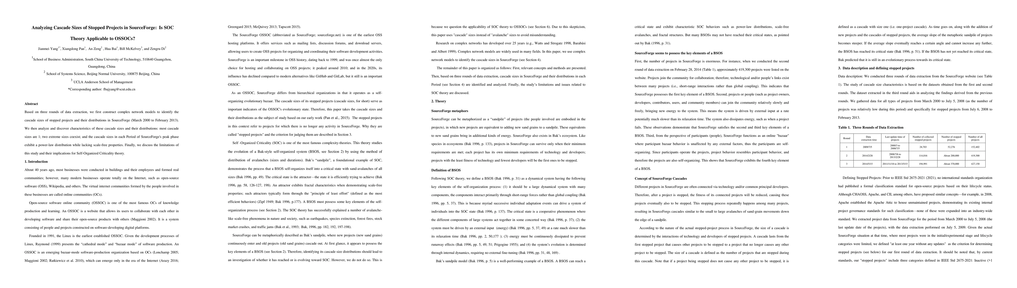 Thumbnail for Analyzing Cascade Sizes of Stopped Projects in SourceForge: Is SOC
  Theory Applicable to OSSOCs?