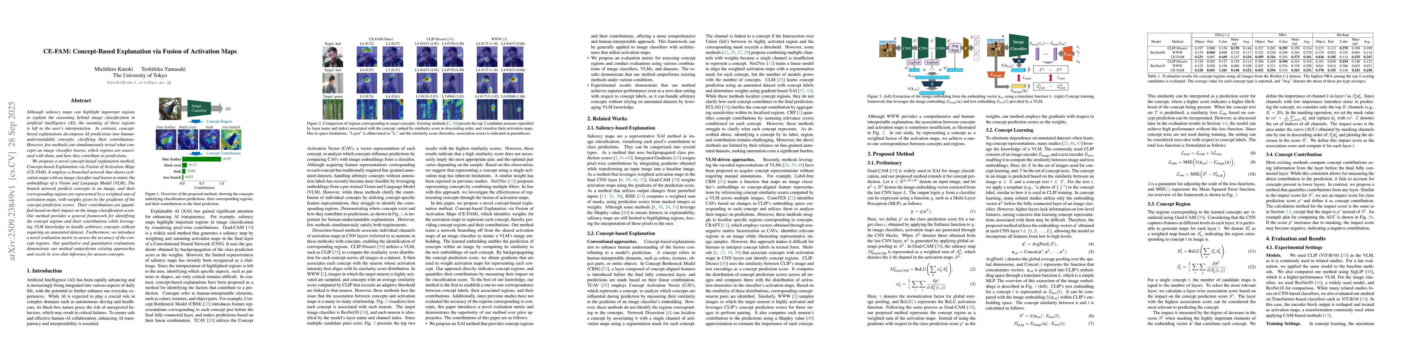 Thumbnail for CE-FAM: Concept-Based Explanation via Fusion of Activation Maps