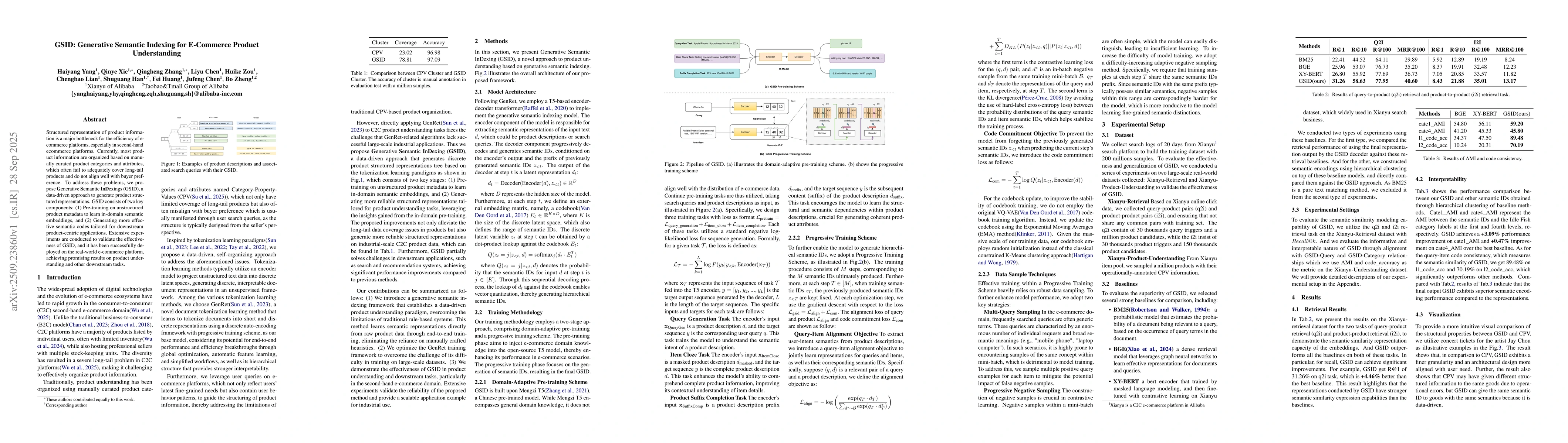 Thumbnail for GSID: Generative Semantic Indexing for E-Commerce Product Understanding