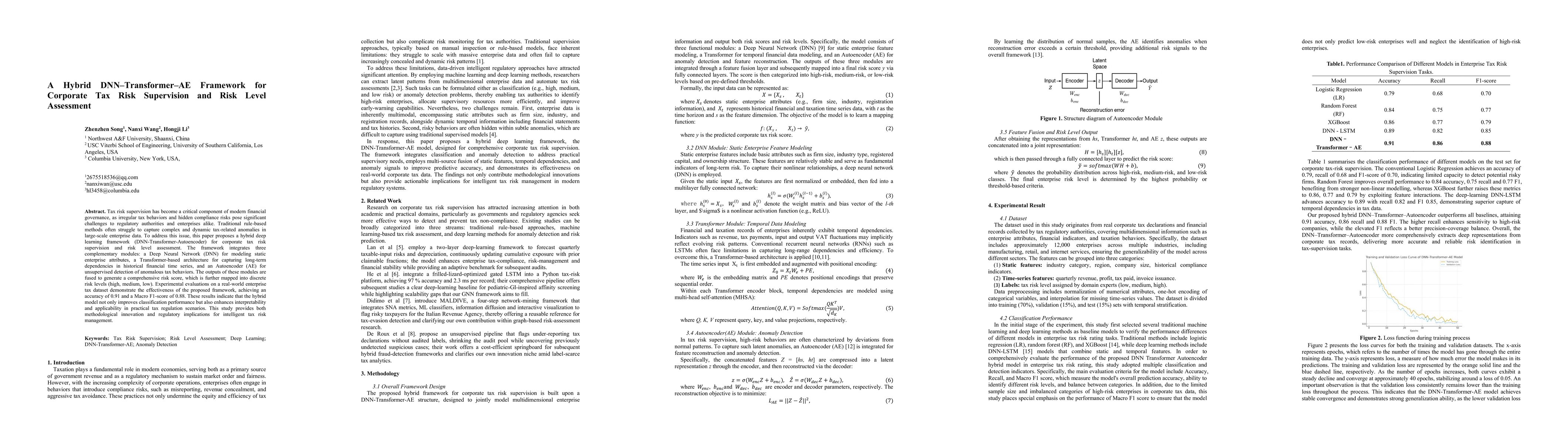 Thumbnail for A Hybrid DNN Transformer AE Framework for Corporate Tax Risk Supervision
  and Risk Level Assessment