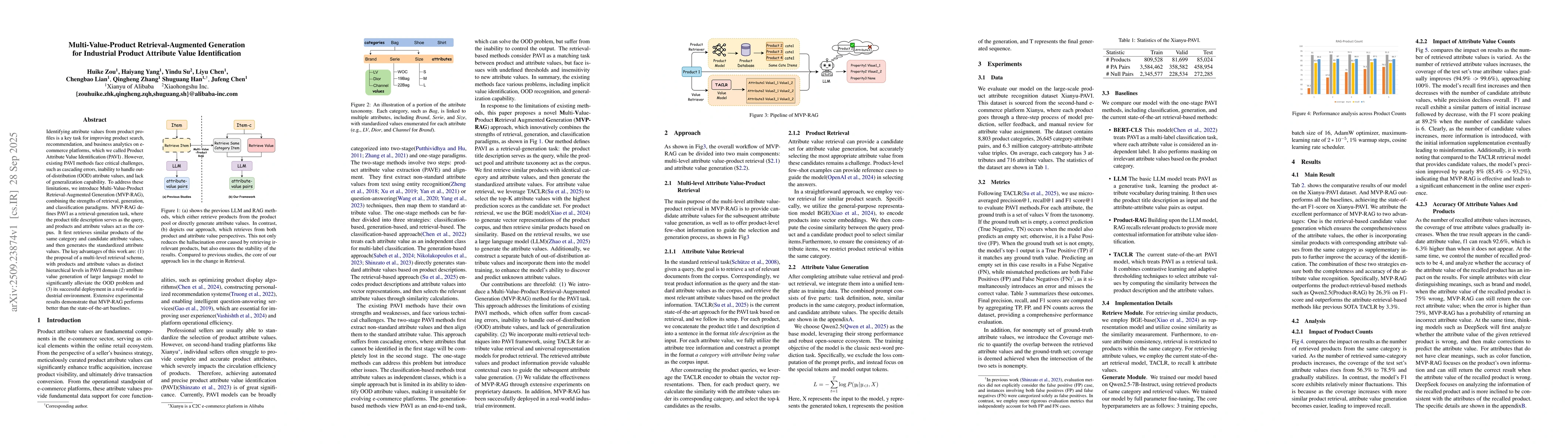 Thumbnail for Multi-Value-Product Retrieval-Augmented Generation for Industrial
  Product Attribute Value Identification