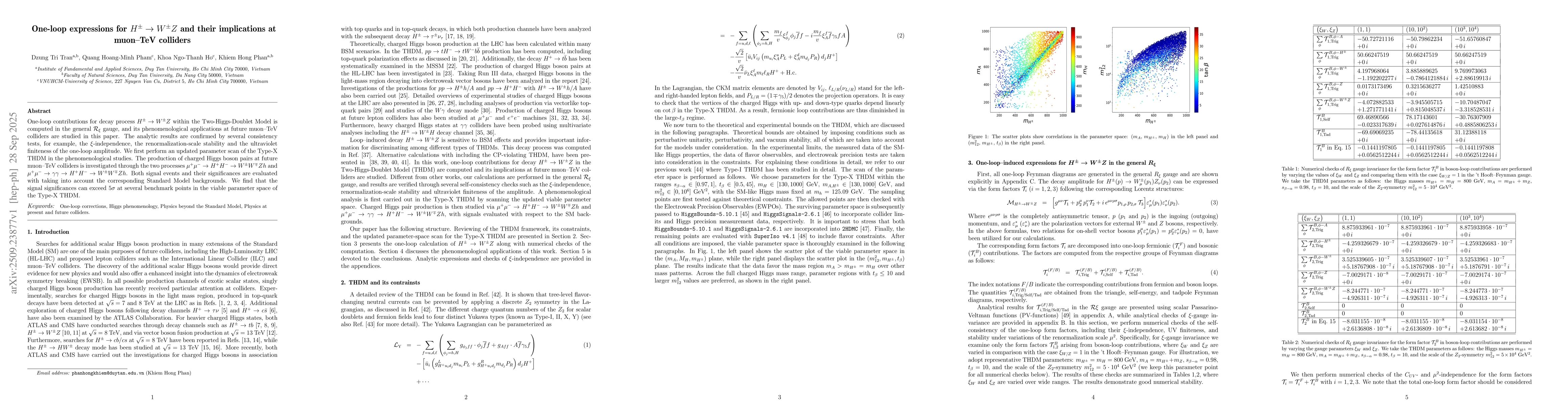 Thumbnail for One-loop expressions for $H^{\pm} \rightarrow W^{\pm} Z$ and their
  implications at muon--TeV colliders