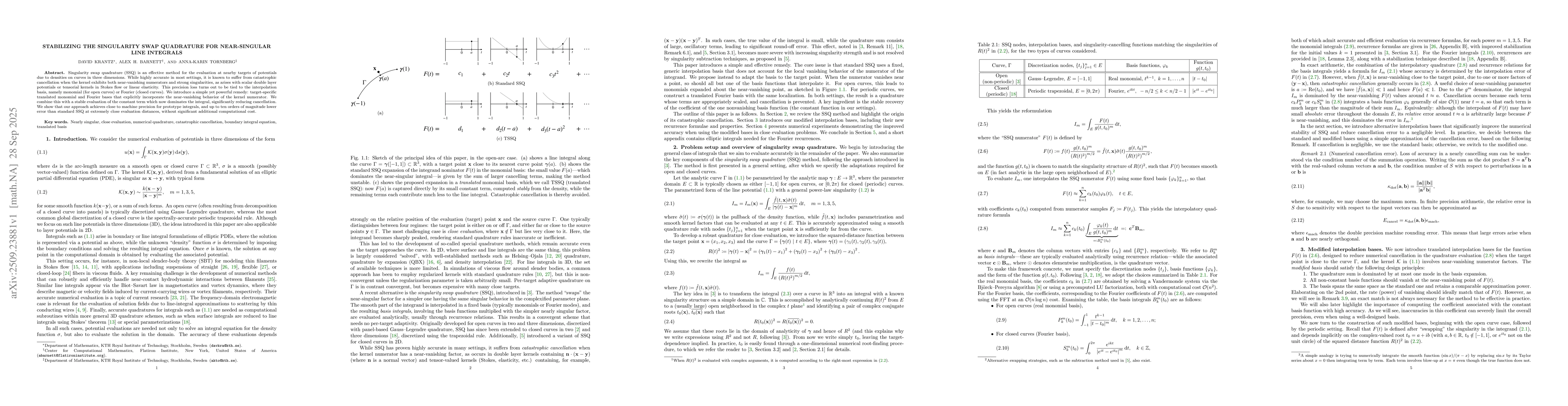 Thumbnail for Stabilizing the singularity swap quadrature for near-singular line
  integrals