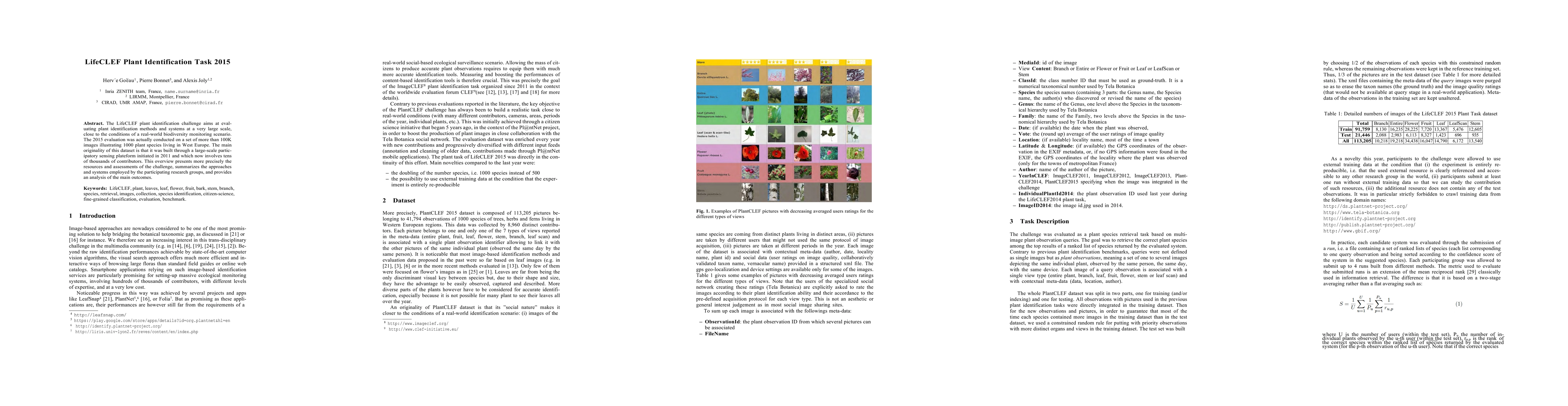 Thumbnail for LifeCLEF Plant Identification Task 2015