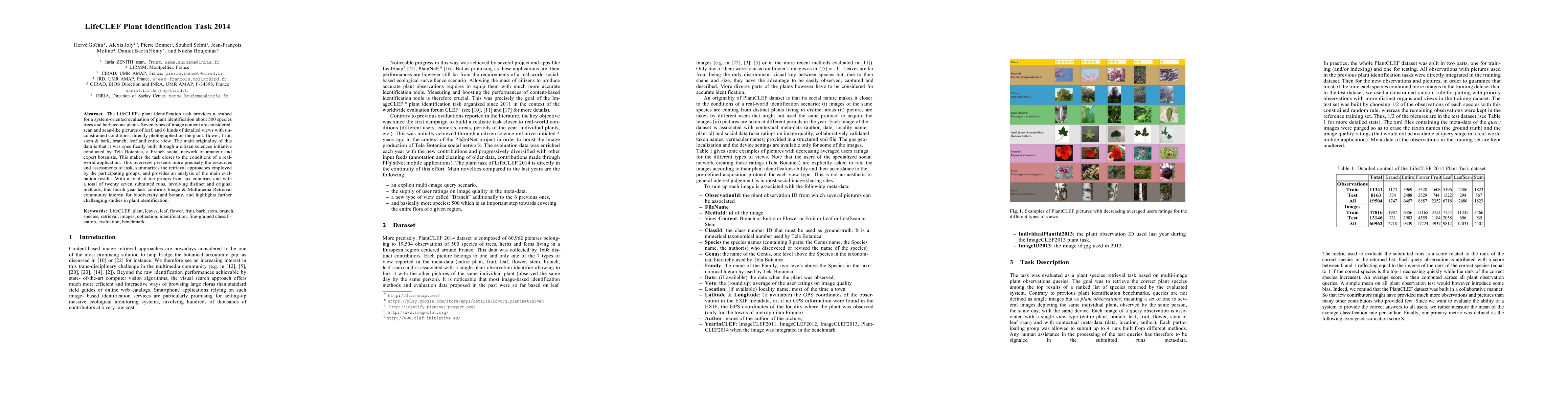 Thumbnail for LifeCLEF Plant Identification Task 2014