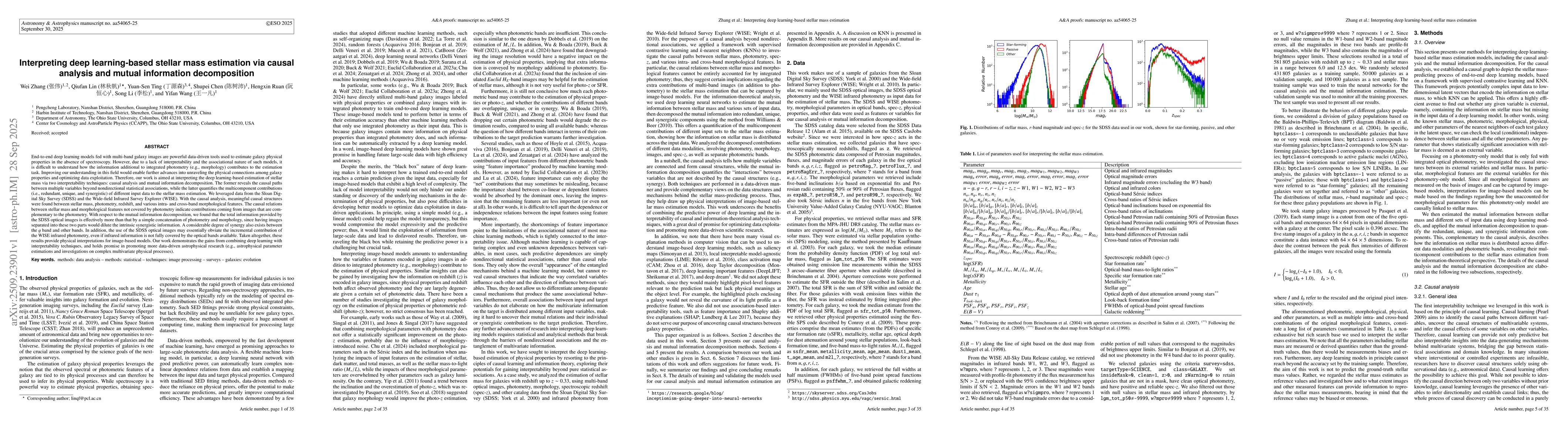 Thumbnail for Interpreting deep learning-based stellar mass estimation via causal
  analysis and mutual information decomposition