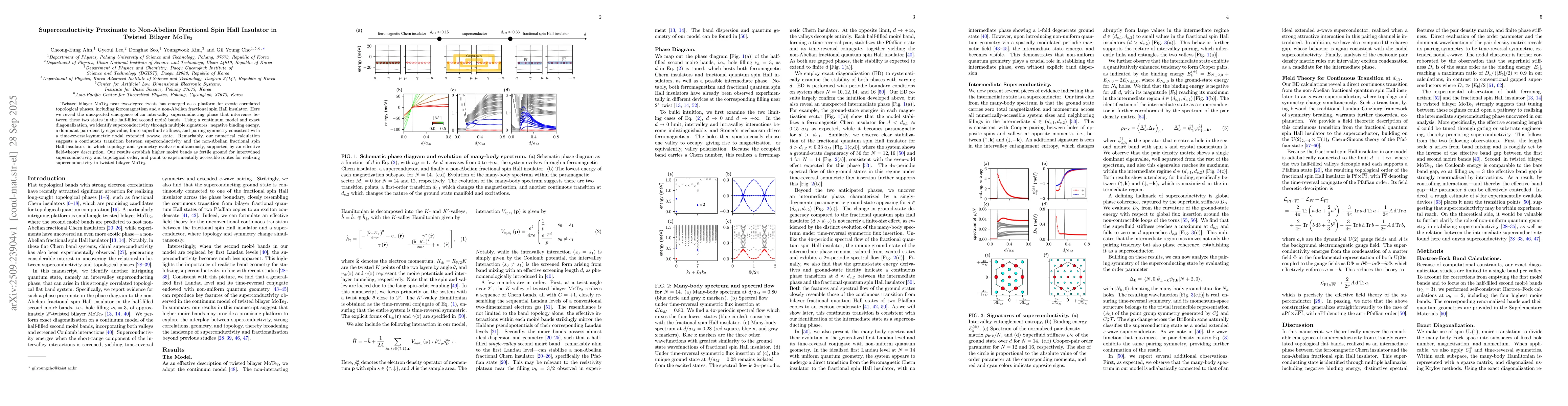 Thumbnail for Superconductivity Proximate to Non-Abelian Fractional Spin Hall
  Insulator in Twisted Bilayer MoTe$_2$