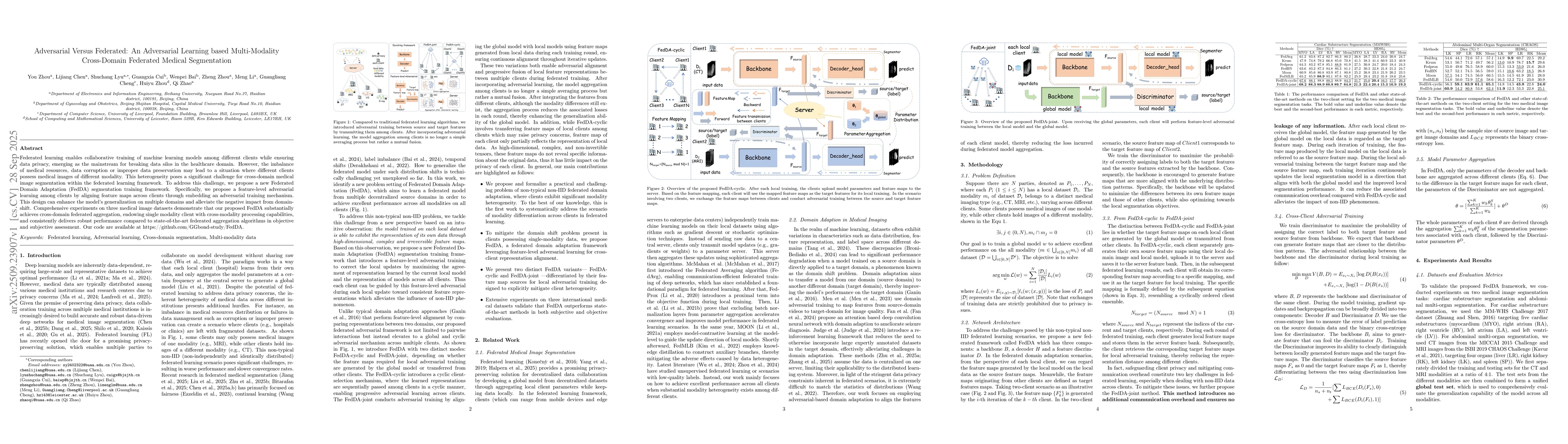 Thumbnail for Adversarial Versus Federated: An Adversarial Learning based
  Multi-Modality Cross-Domain Federated Medical Segmentation