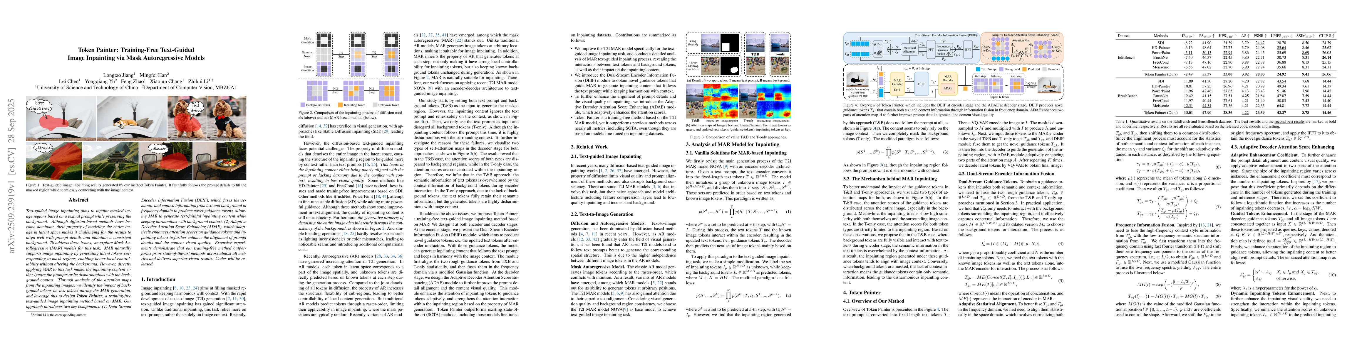 Thumbnail for Token Painter: Training-Free Text-Guided Image Inpainting via Mask
  Autoregressive Models