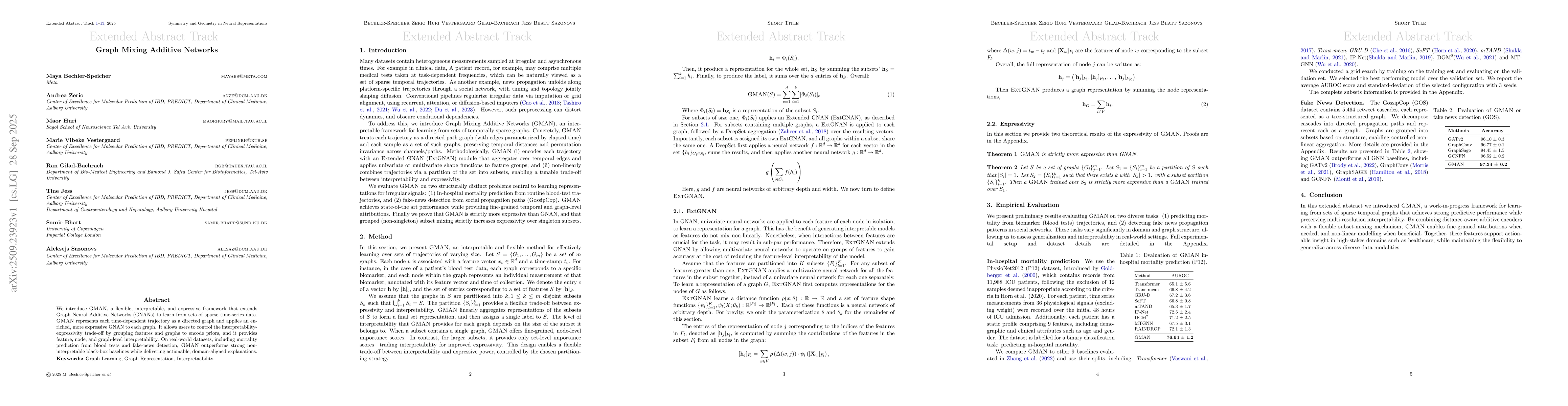 Thumbnail for Graph Mixing Additive Networks