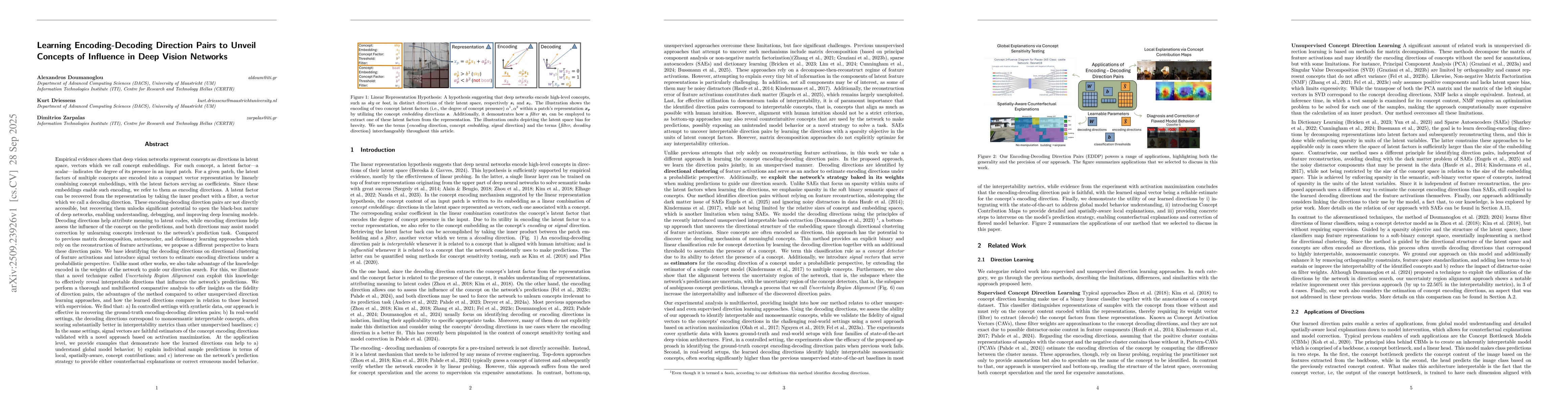 Thumbnail for Learning Encoding-Decoding Direction Pairs to Unveil Concepts of
  Influence in Deep Vision Networks