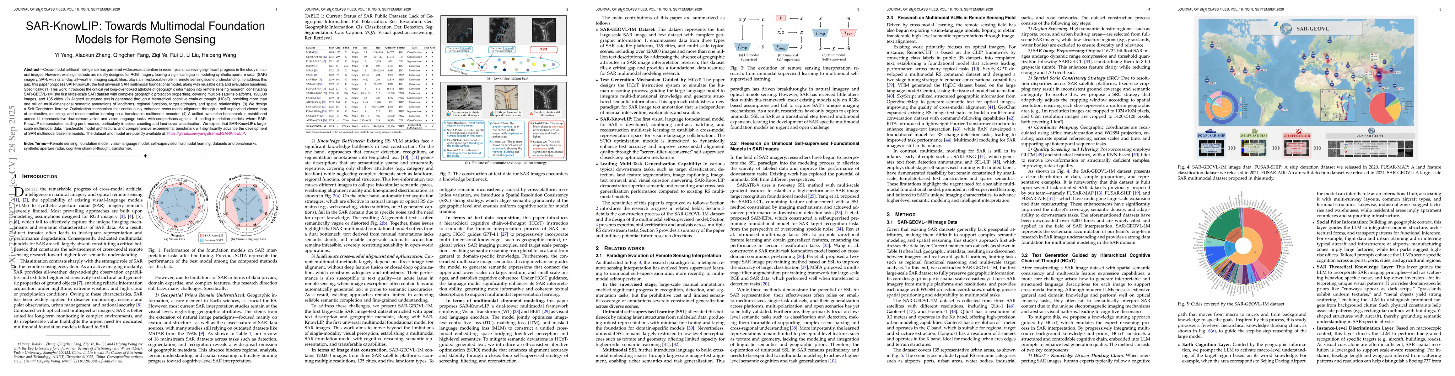 Thumbnail for SAR-KnowLIP: Towards Multimodal Foundation Models for Remote Sensing