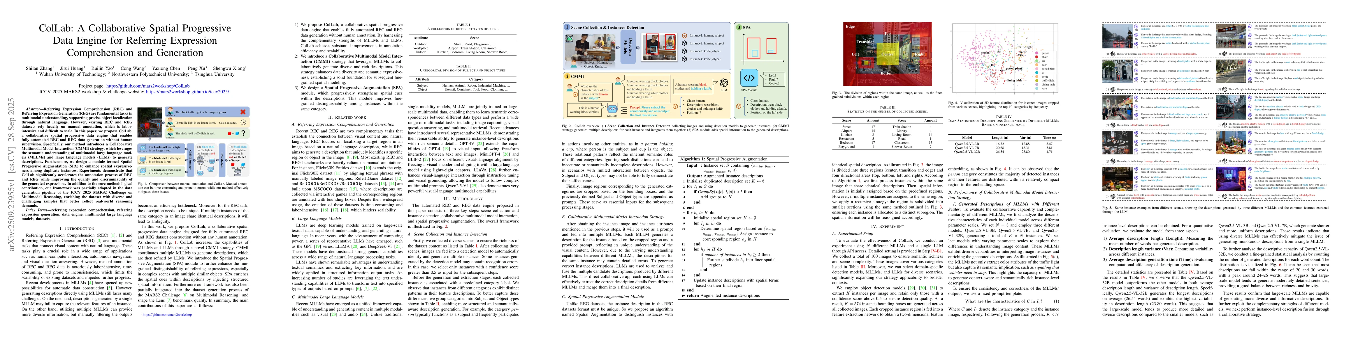 Thumbnail for ColLab: A Collaborative Spatial Progressive Data Engine for Referring
  Expression Comprehension and Generation